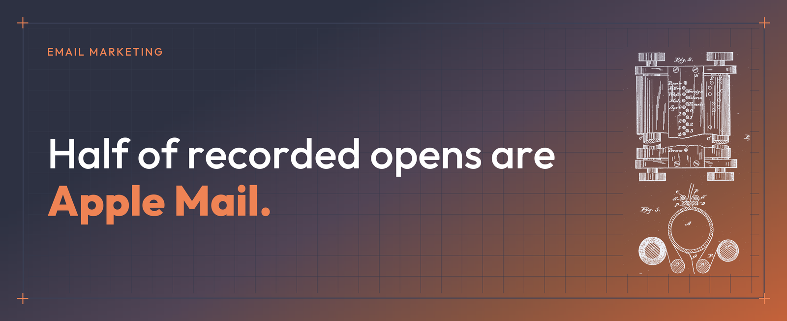 Your B2B Email Open Rate Is Not A Real Number